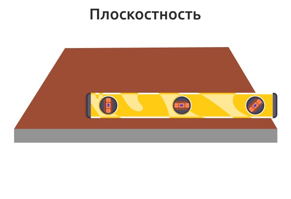 Плоскостноть стали Хардокс